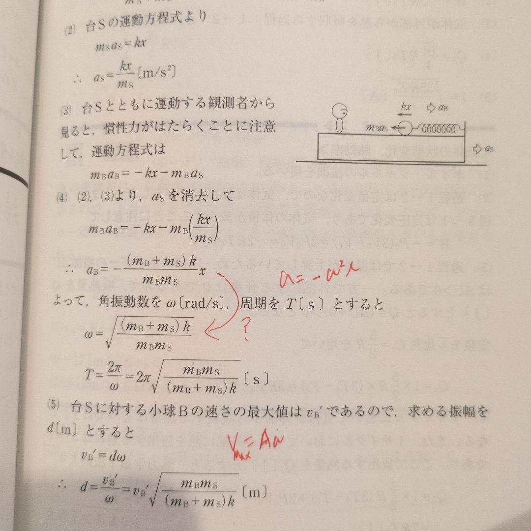 鳥取大学医学部の赤本 2017年.2020年.2023年.2025年版