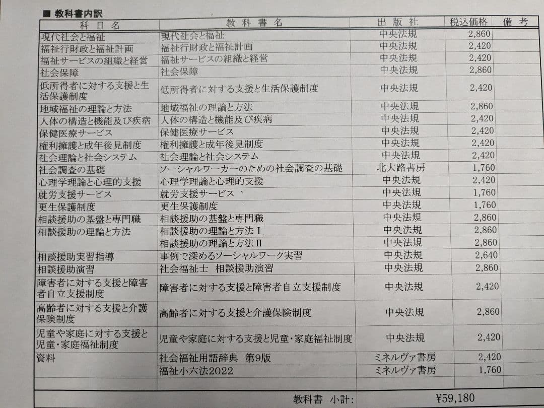 社会福祉士　教科書　参考書　通信教育　未使用