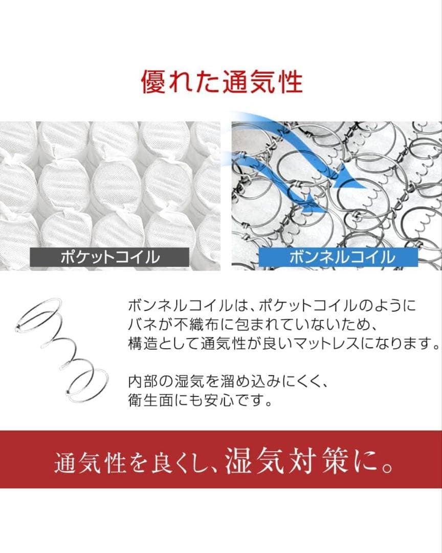 タンスのゲン ボンネルコイルマットレス セミダブル ブラック