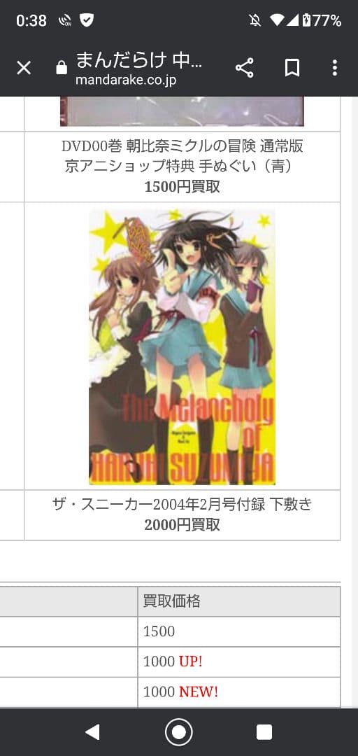 月刊ゲームマガジン コミケグッズ他 段ボール5箱 画像8～参照