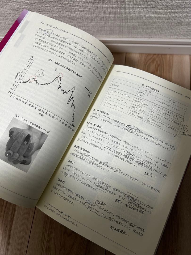 中小企業診断士　過去問題集など11冊セット
