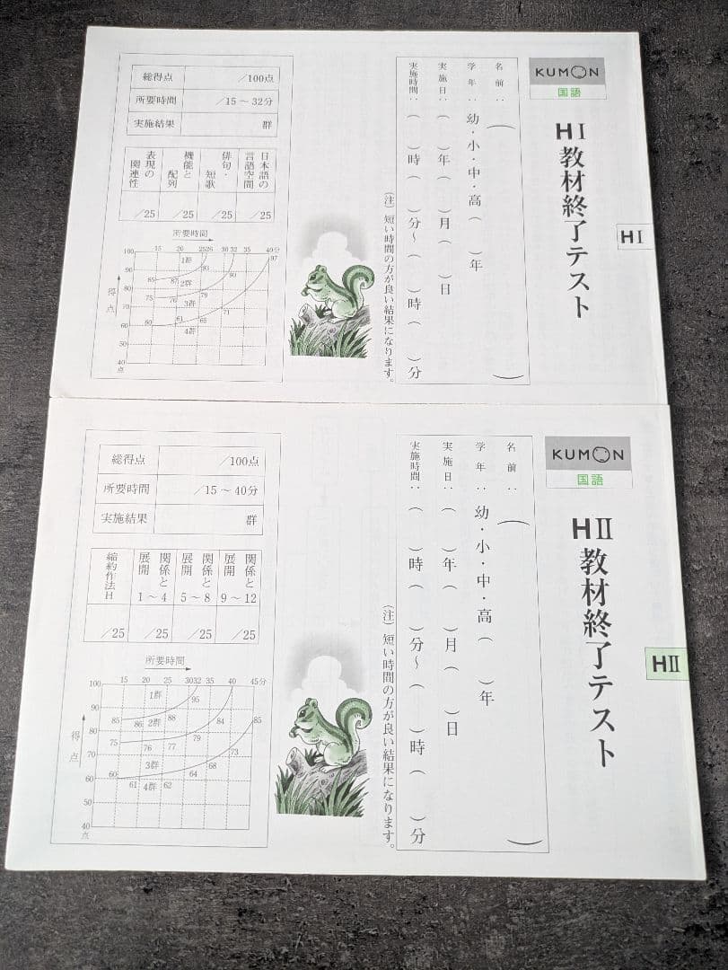 公文　国語教材　HⅠ,HⅡ　400枚　終了テストあり