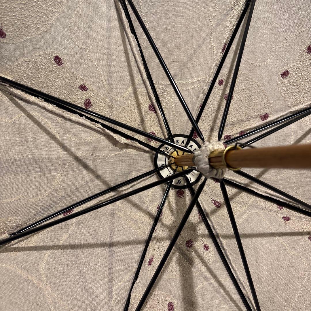 イイダ傘店　日傘　ぶどうパン　UVカット
