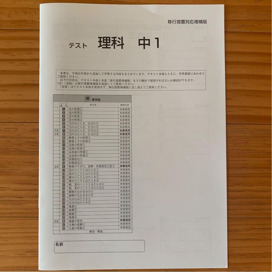 【Zesty】5教科セット