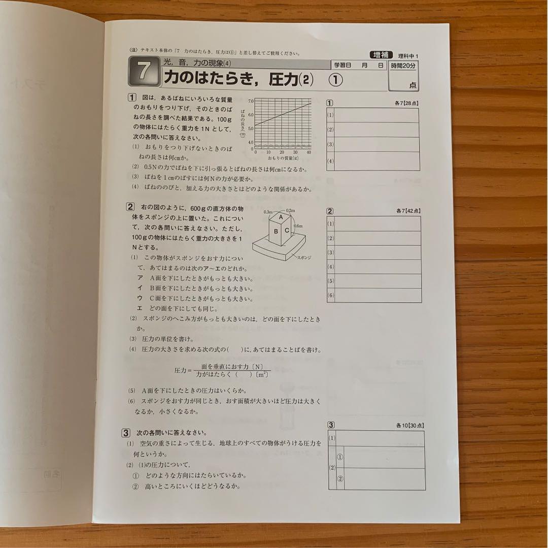 【Zesty】5教科セット