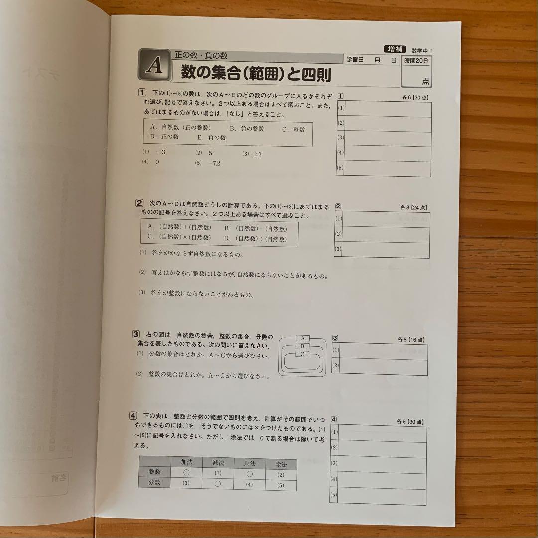 【Zesty】5教科セット