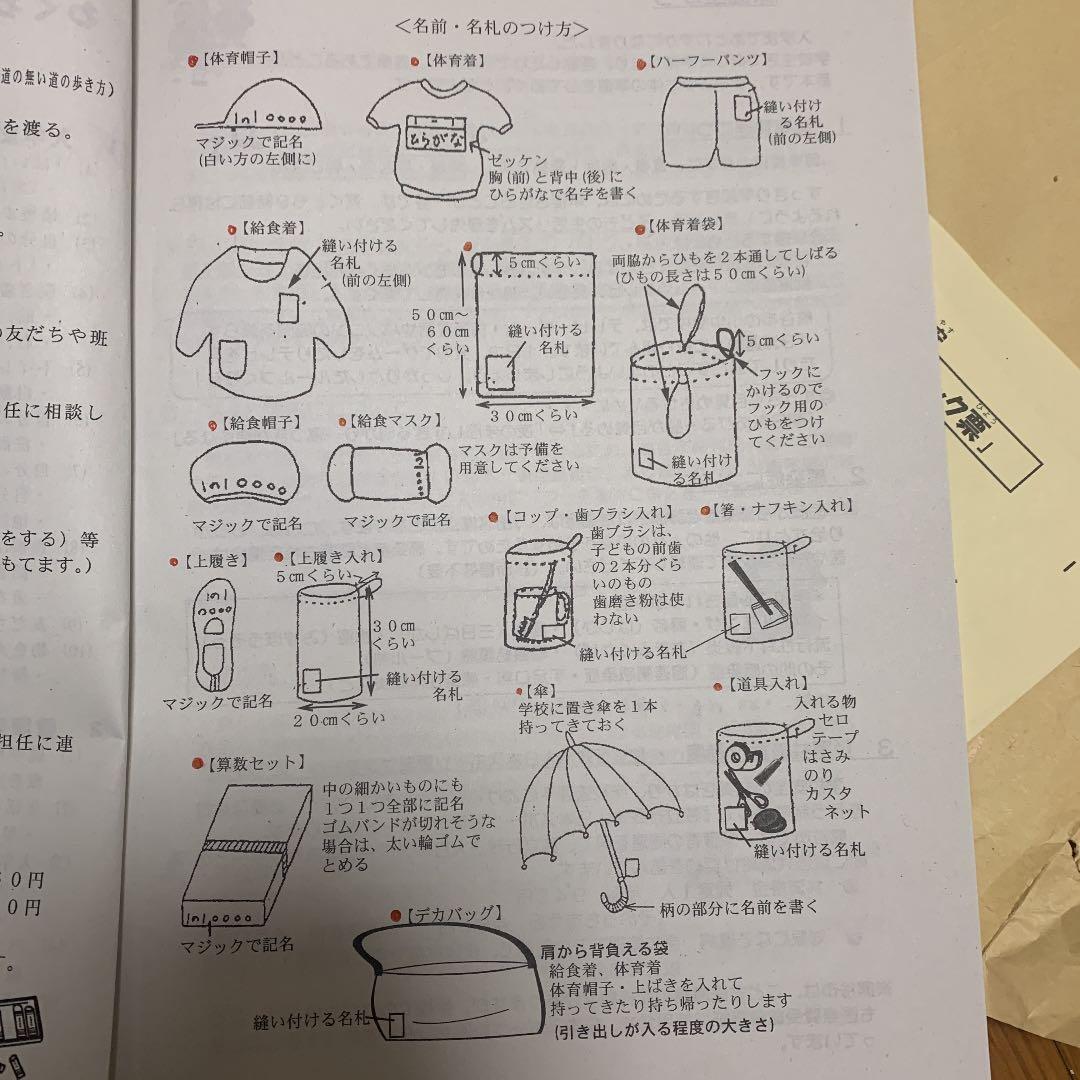 参考になれば、、、