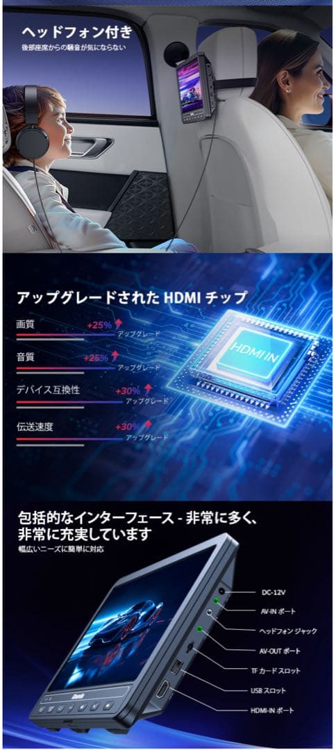 ヘッドレストモニター dvd スマホ同期 ポータブルdvd 車載 10.1インチ