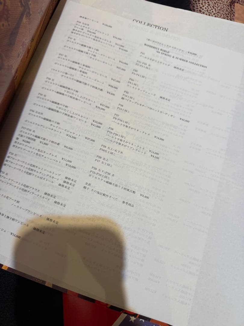 まとめて17冊ワンダフルワールドカタログメンズカネコイサオ1998-2003