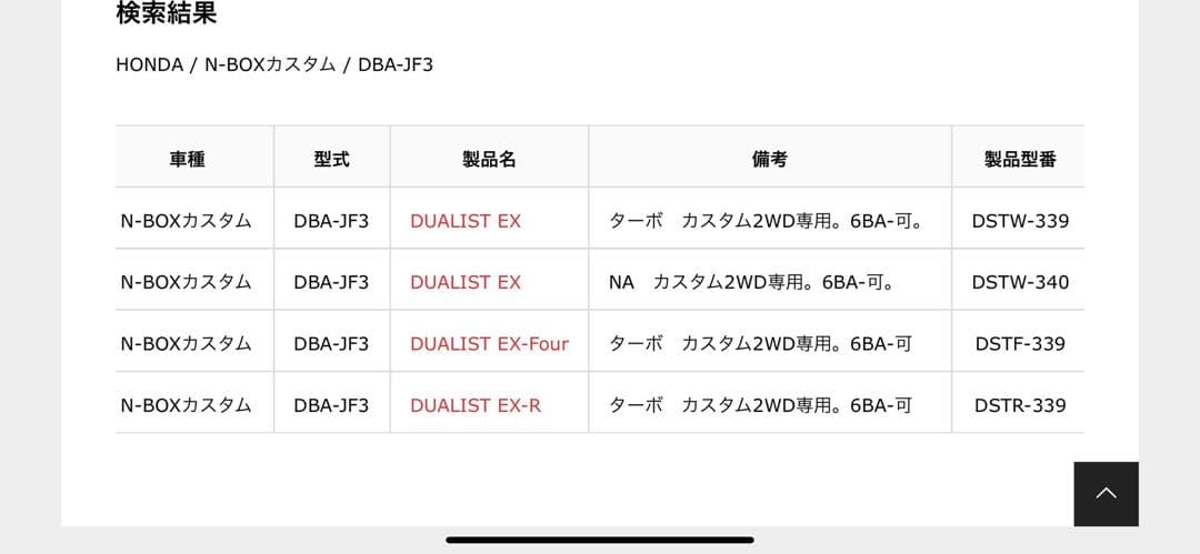 ROSSO MODELL DUALIST EX-Four N-BOX カスタム