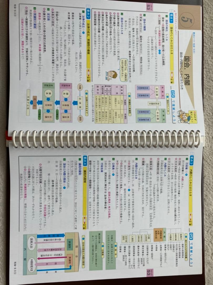 特別価格‼️基礎+実践セット高校受験対策 ニューレコード教材