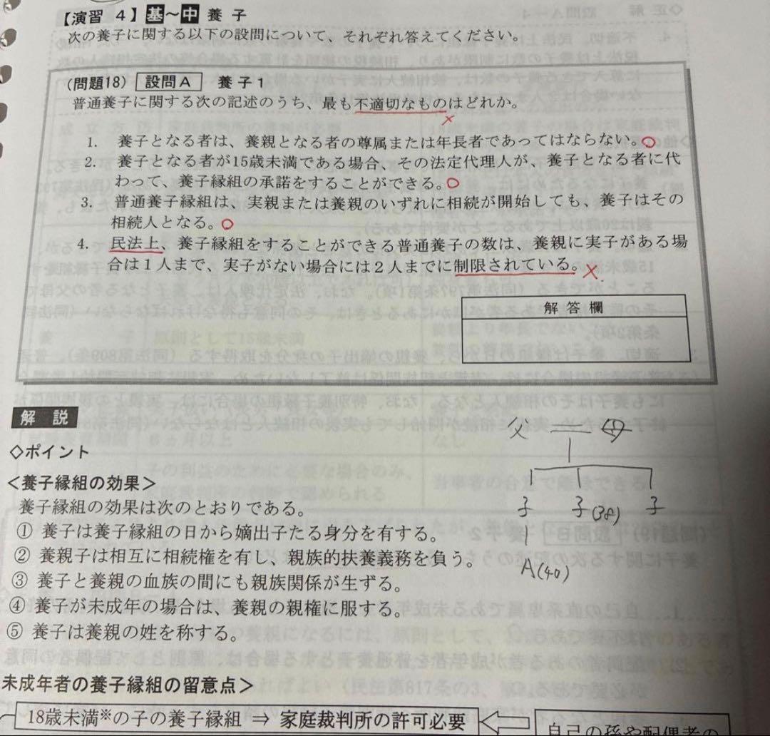 CFP 事例演習と重点ポイント　全6科目　テキスト•DVD付