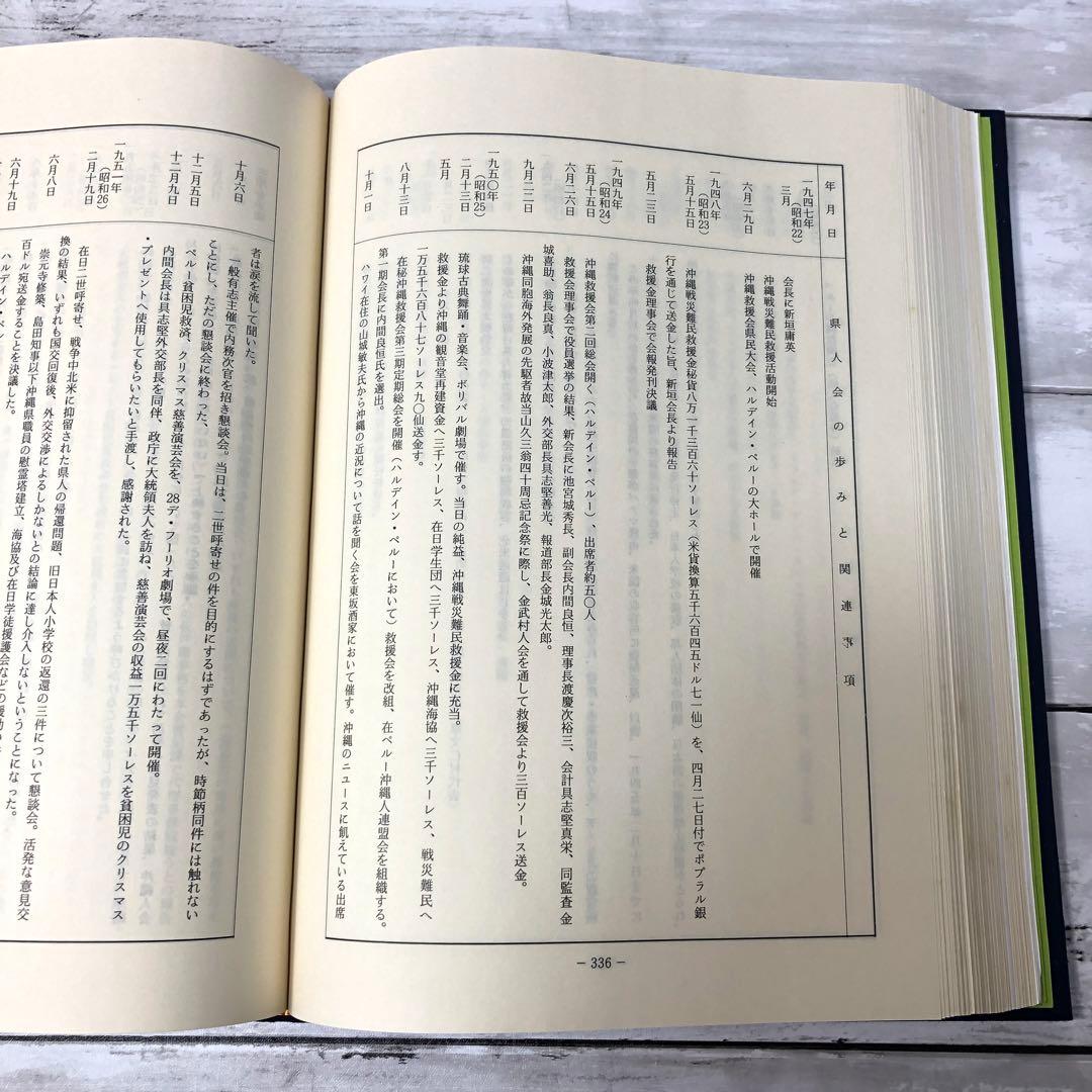 【希少資料】ペルー沖縄県人移民七十五周年・創立七十周年記念誌（1987年発行）