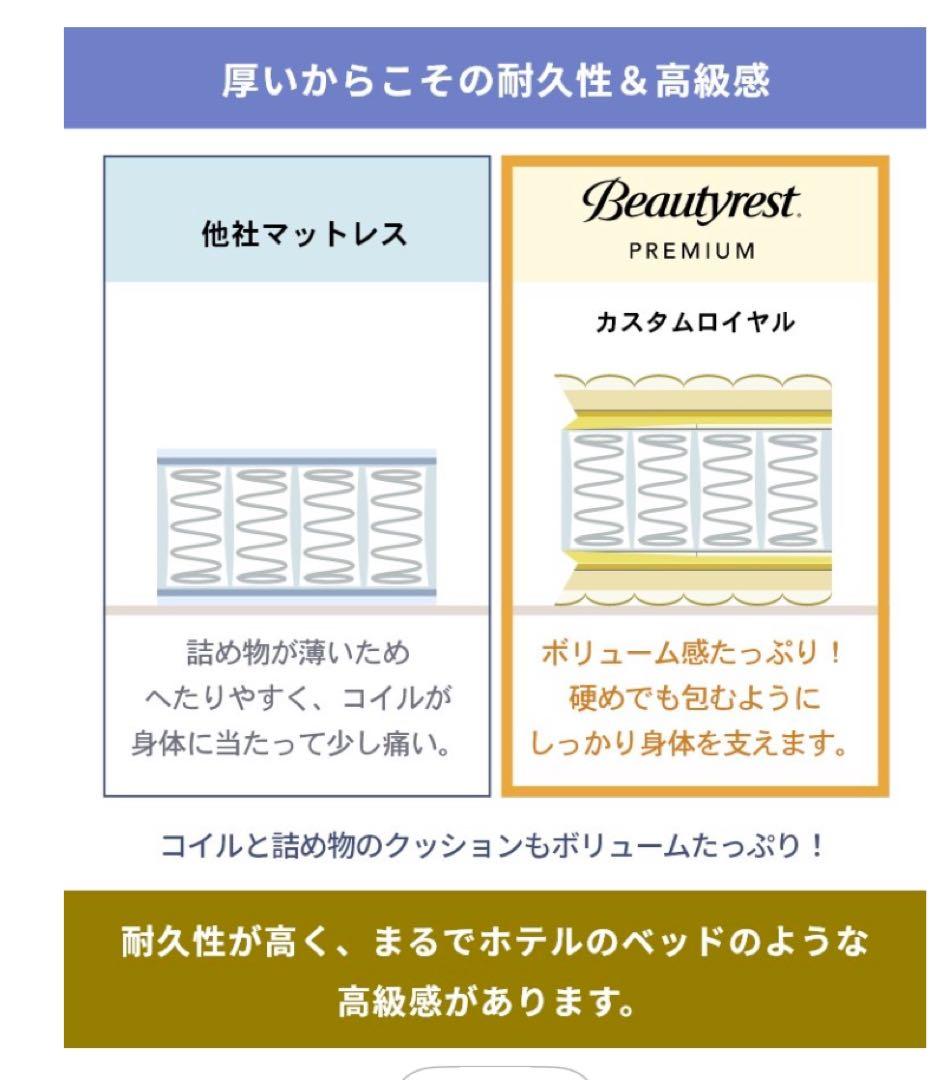 (引越しのため5/10まで掲載)シモンズ マットレス カスタムロイヤル