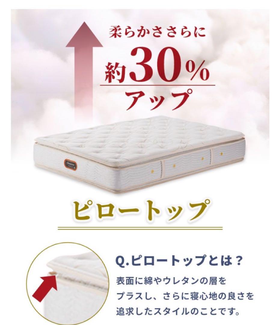 (引越しのため5/10まで掲載)シモンズ マットレス カスタムロイヤル