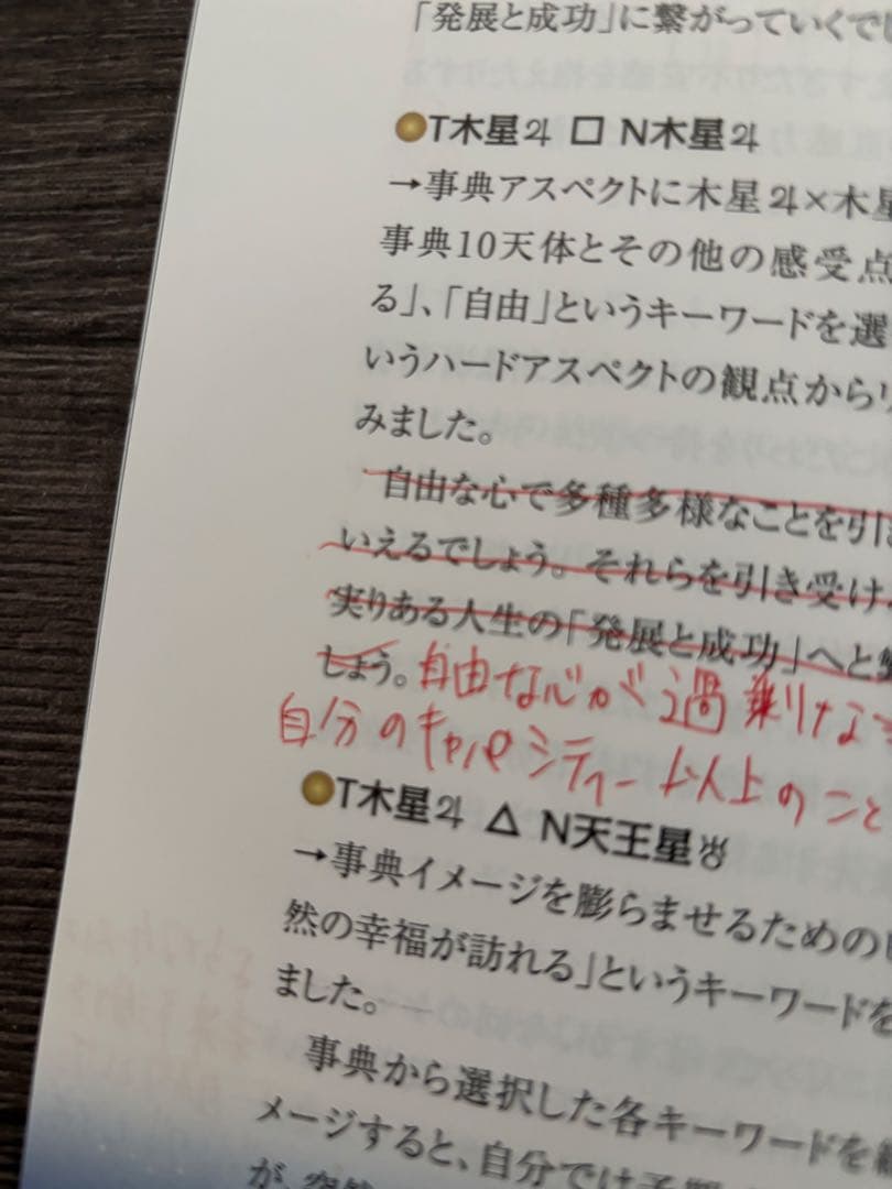 キャリカレ　ホロスコープ リーディングマスター