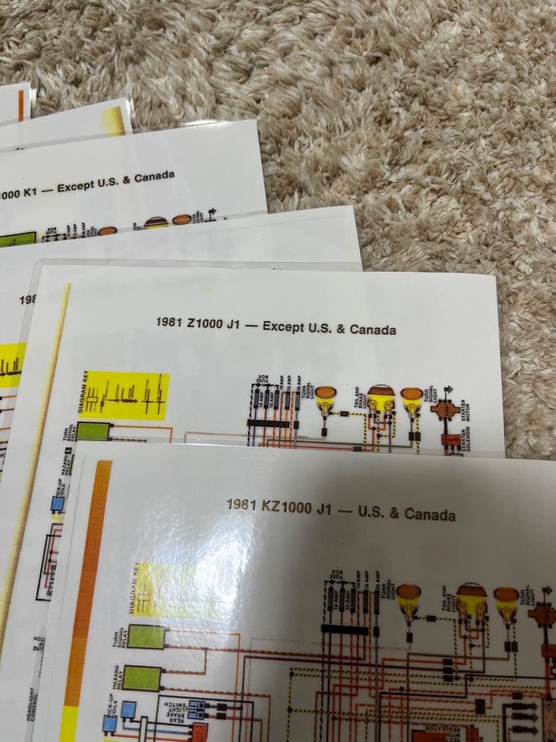 カワサキKZ1000 KZ1100 サービスマニュアル、パーツカタログ