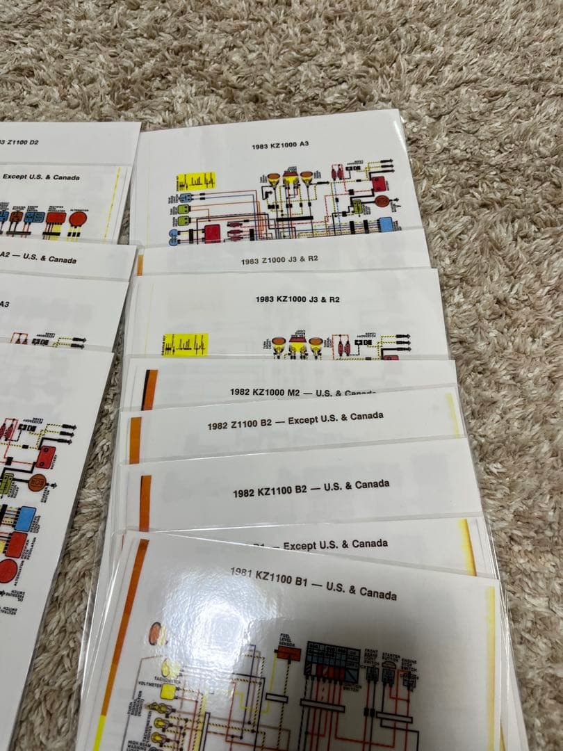 カワサキKZ1000 KZ1100 サービスマニュアル、パーツカタログ