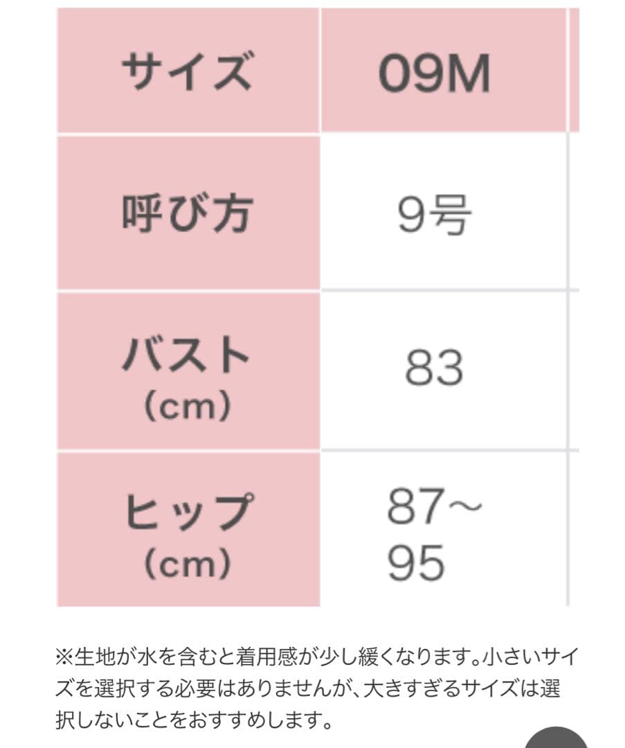 ワコール　水着　オールインワン