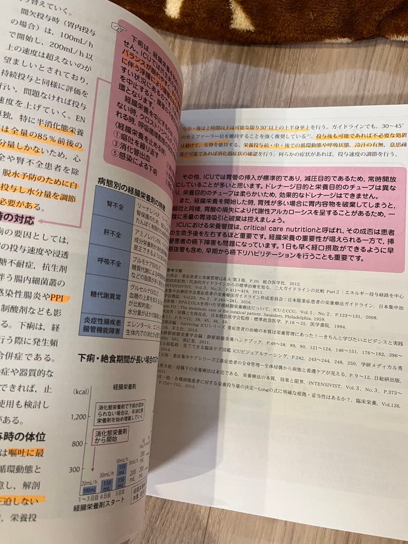 3年目ICUナースのノート　人工呼吸器の使い方　その他　電子辞書　まとめ売り