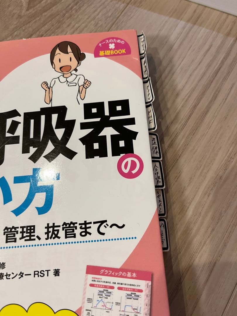 3年目ICUナースのノート　人工呼吸器の使い方　その他　電子辞書　まとめ売り