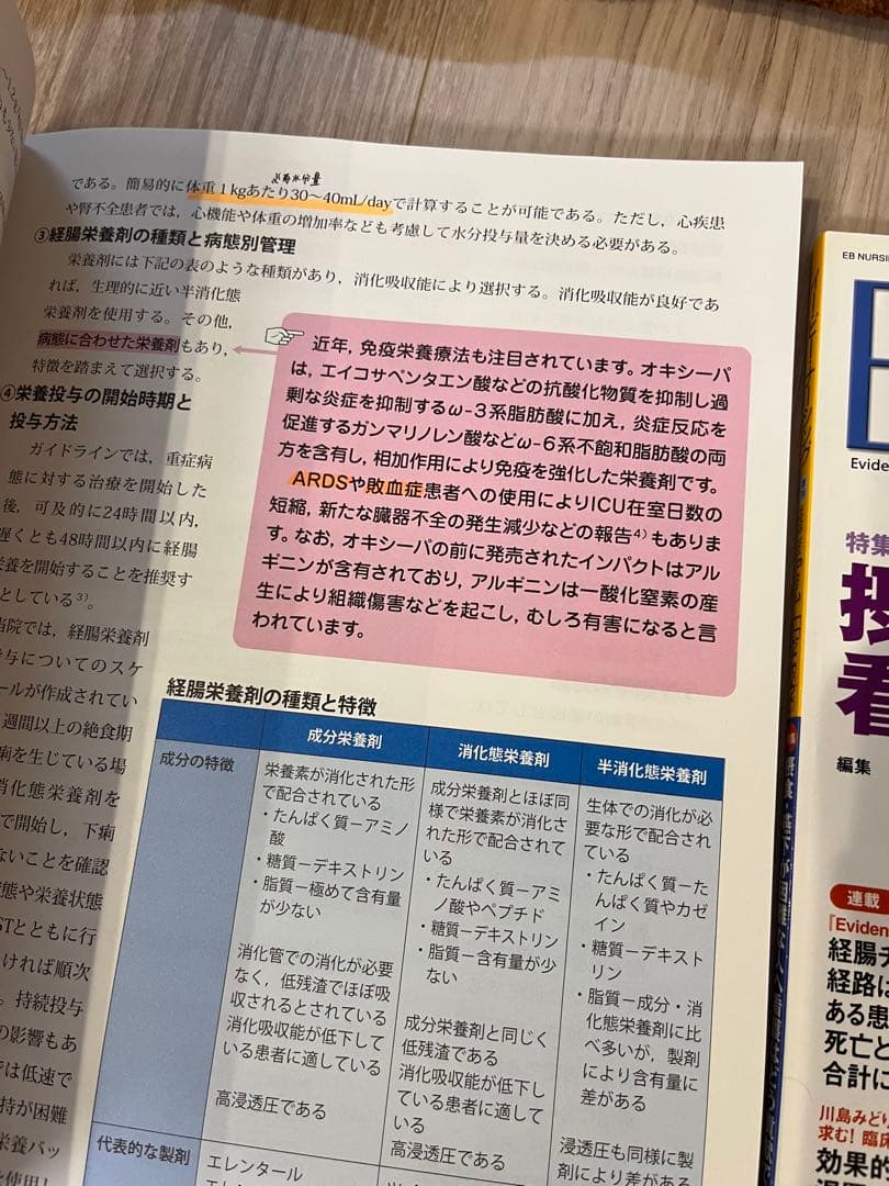 3年目ICUナースのノート　人工呼吸器の使い方　その他　電子辞書　まとめ売り