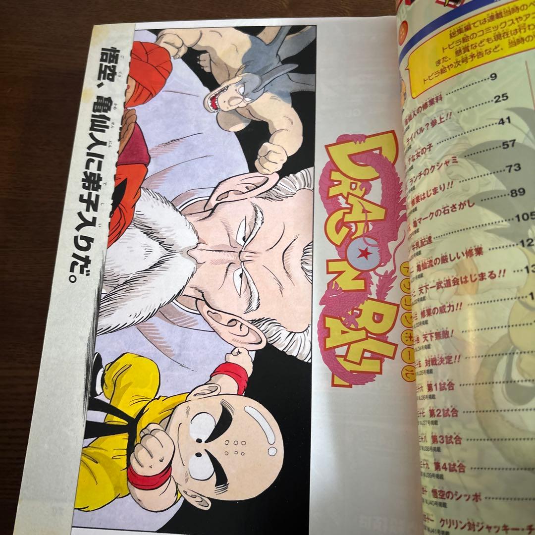 初版　ポスター　ドラゴンボール 総集編 超悟空伝 Legend 全巻セット鳥山明