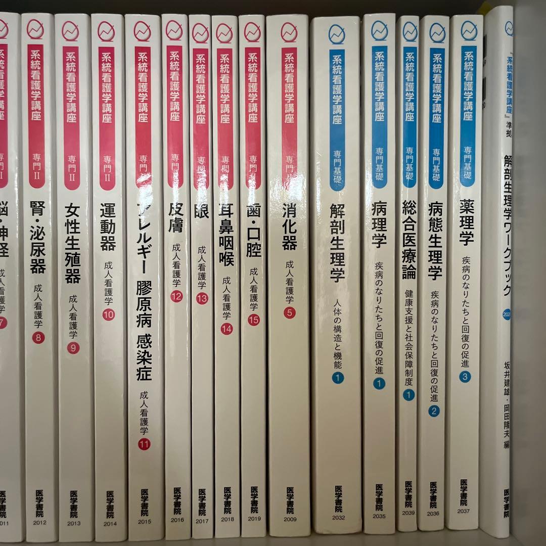 看護学 教科書　通信　大学
