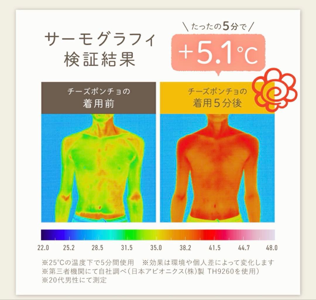 新品・未使用　チーズポンチョ 着る毛布 クリーム色