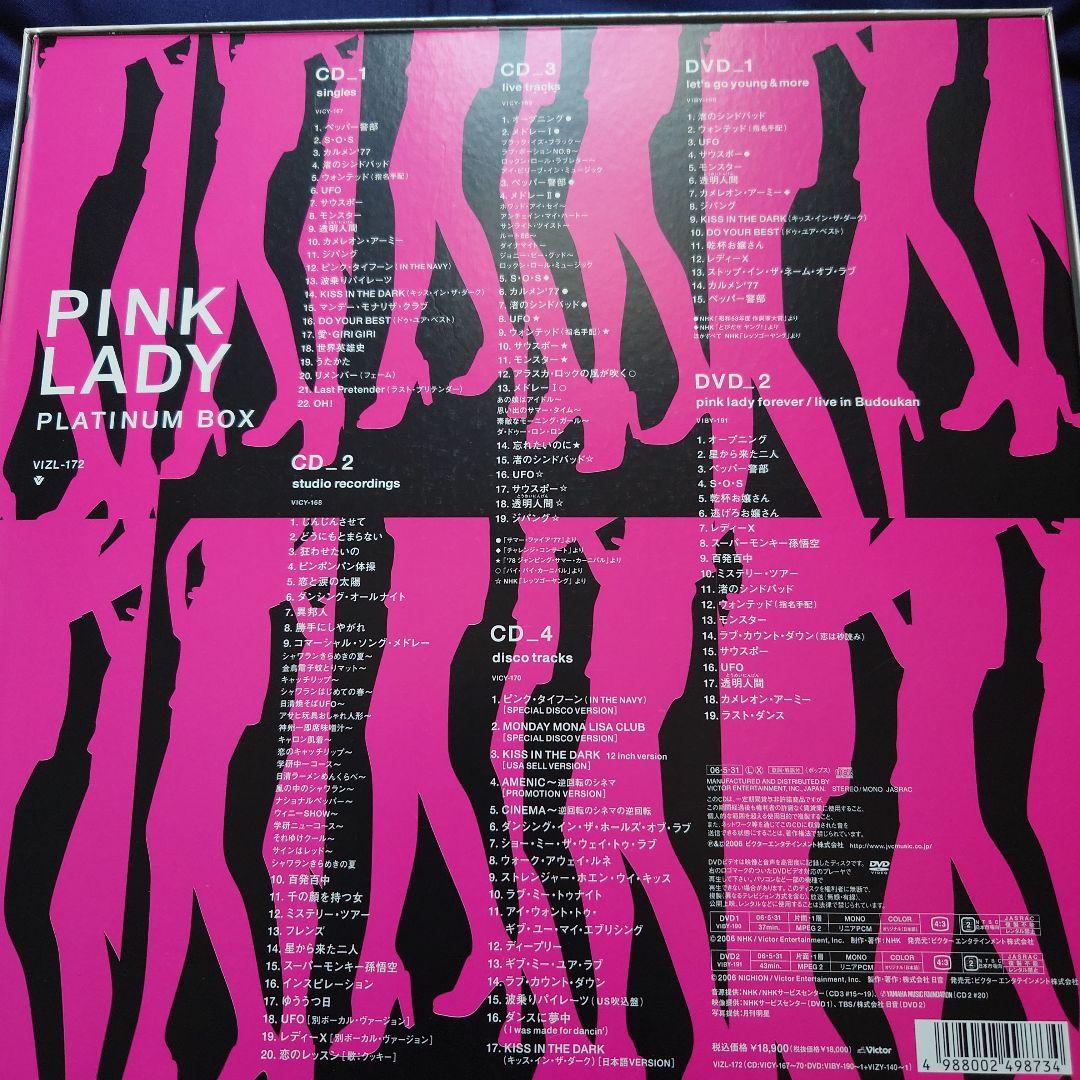 ピンクレディーのCD.DVD