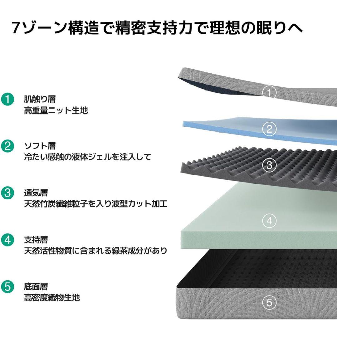 Novilla Green Teaマットレス セミダブル やや硬め 厚さ16cm