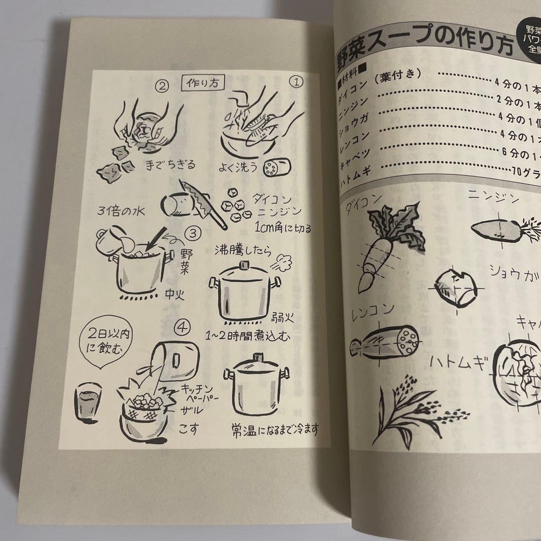 驚異の野菜スープ 長屋憲