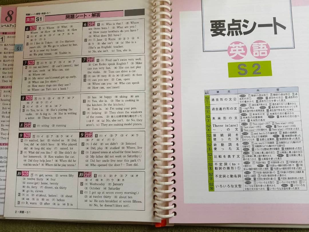 ファーストマニュアルDVD 付き