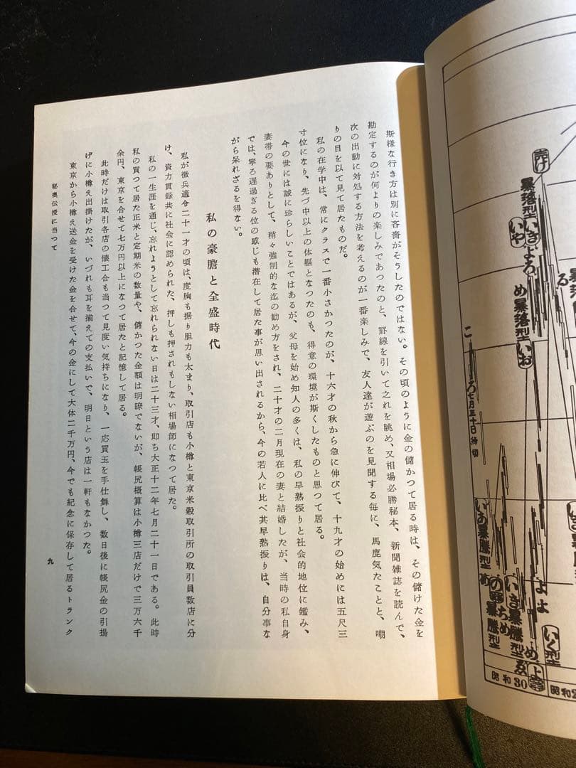 【相場必勝の秘訣永久不変奥義】天底と転換罫線型網羅大辞典　柴田罫線