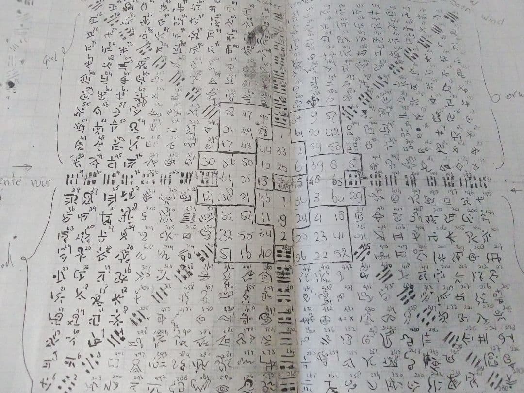 DE FABRIEK．MADE IN SPAIN．