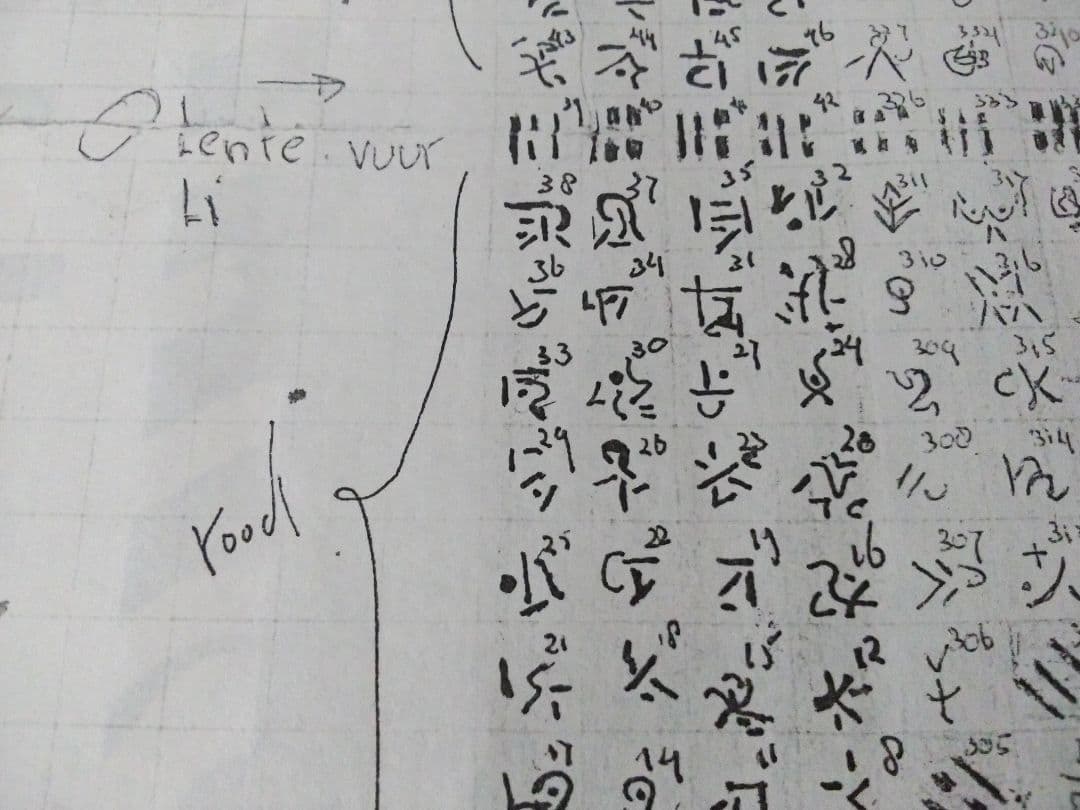 DE FABRIEK．MADE IN SPAIN．