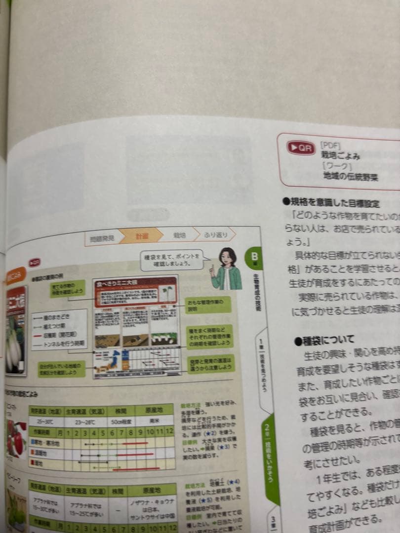 新技術・家庭 技術分野 教師用指導書