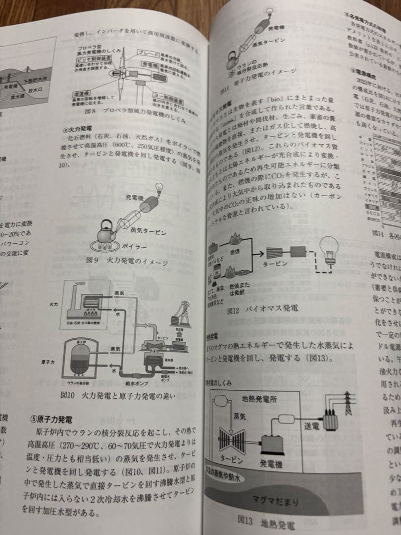 新技術・家庭 技術分野 教師用指導書