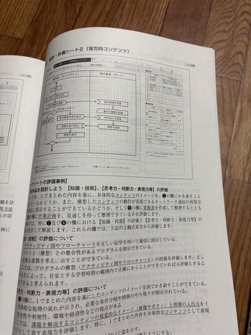 新技術・家庭 技術分野 教師用指導書