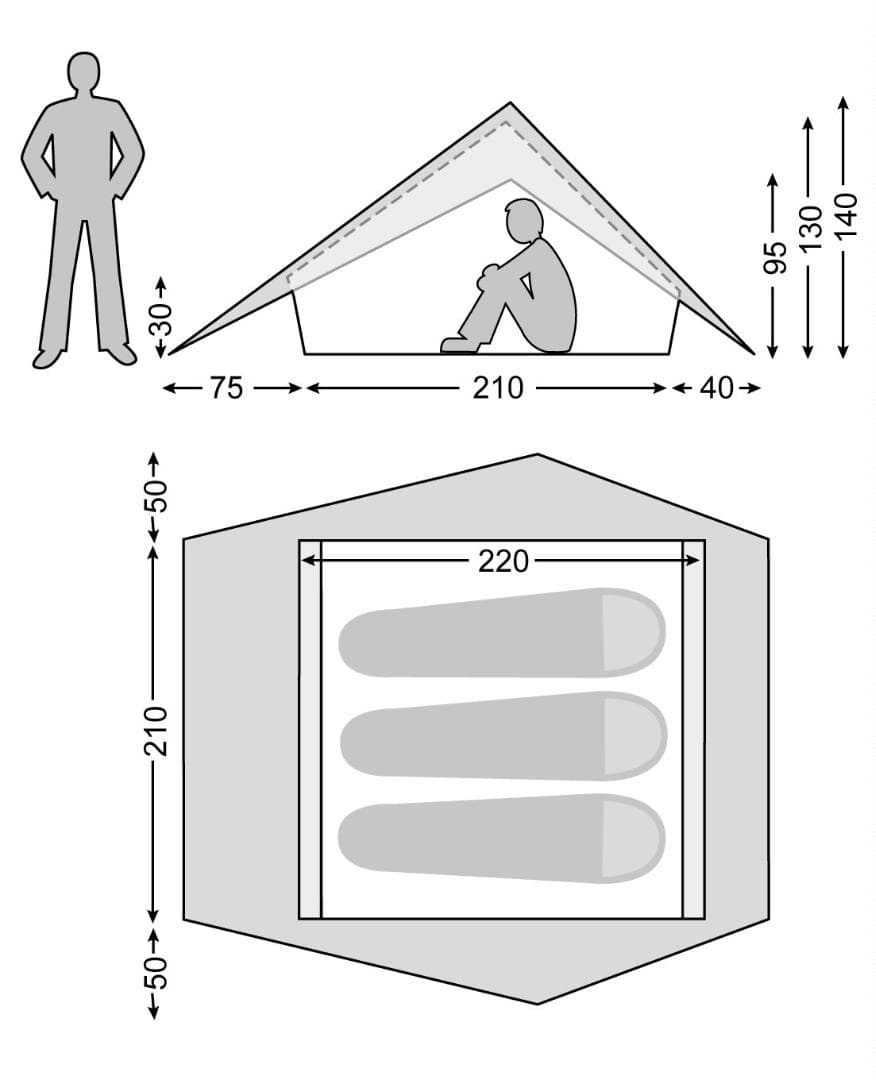 Nordisk Faxe 3 Green ノルディスク ファクシー3