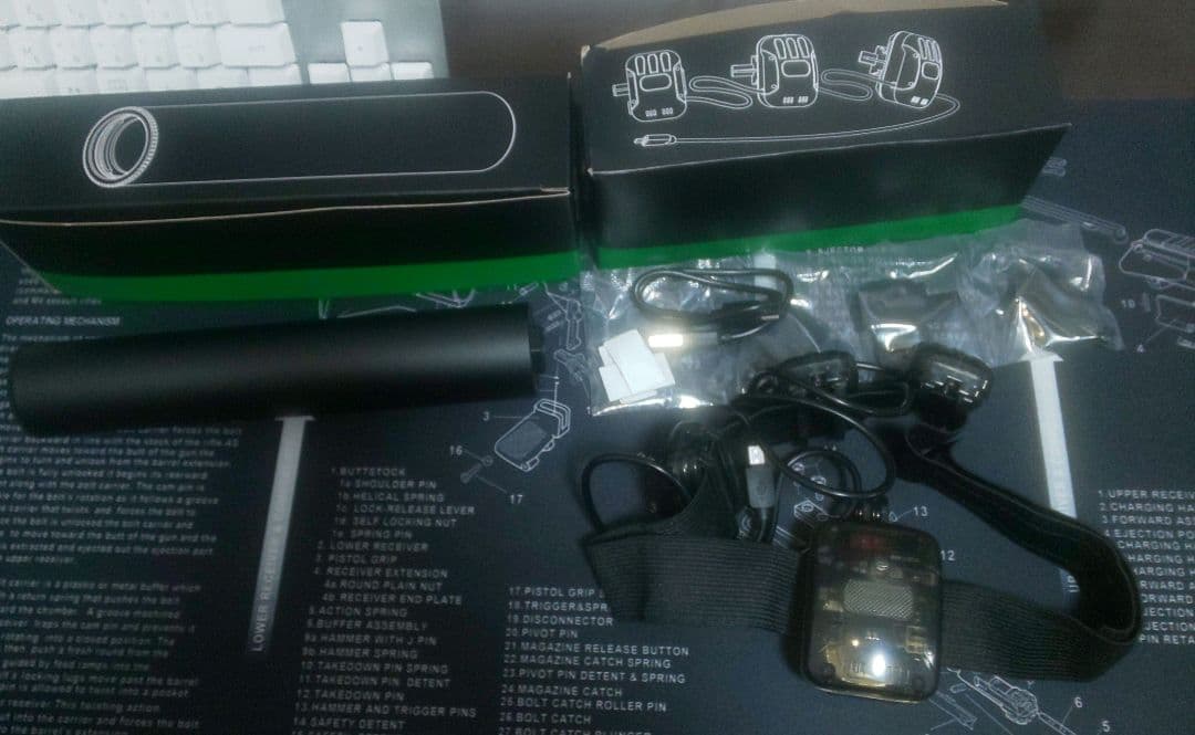 B2I スターターセット