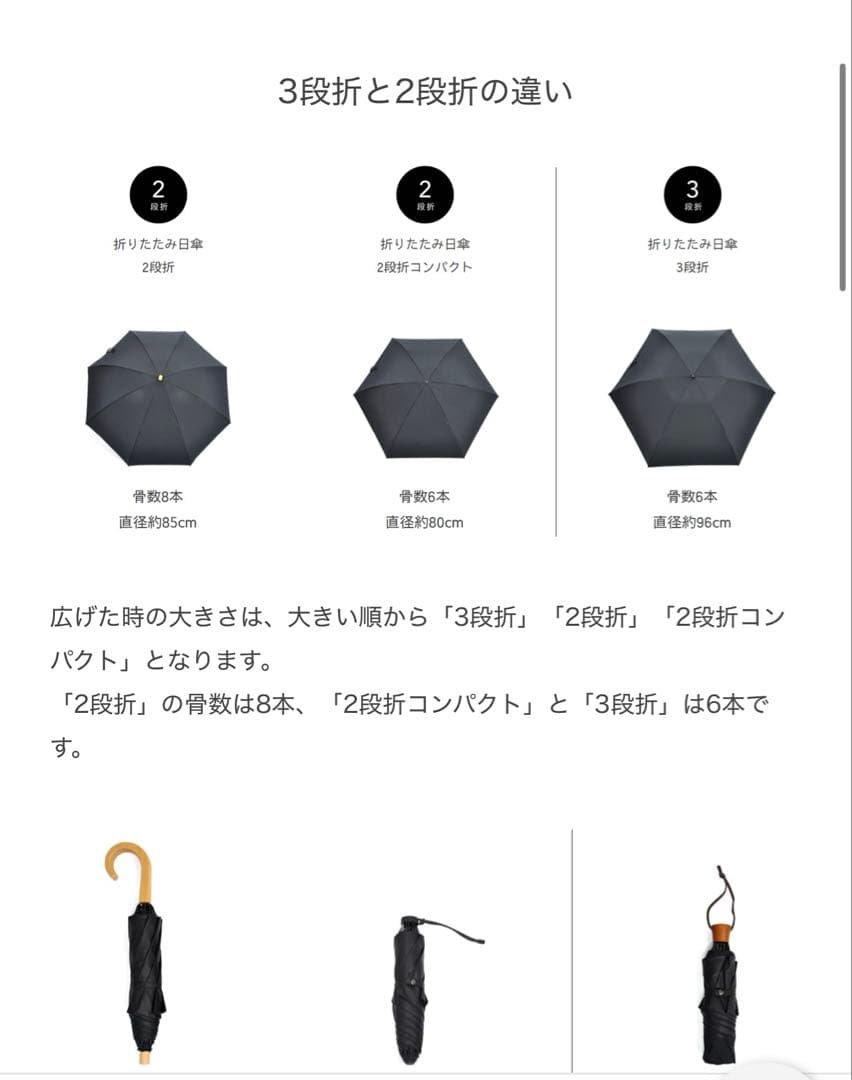 サンバリア100 *折り畳み日傘３段折 / コンビ(ホワイト)