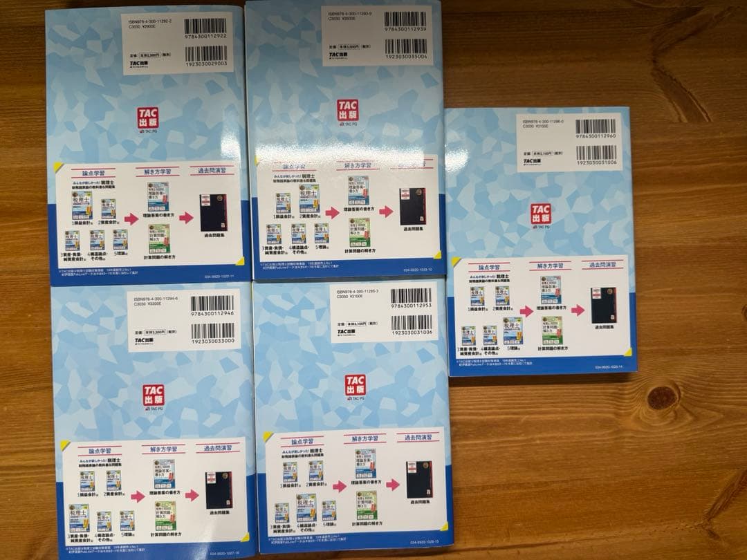 2025年度版 税理士 財務諸表論の教科書&問題集　TAC 1-5 セット