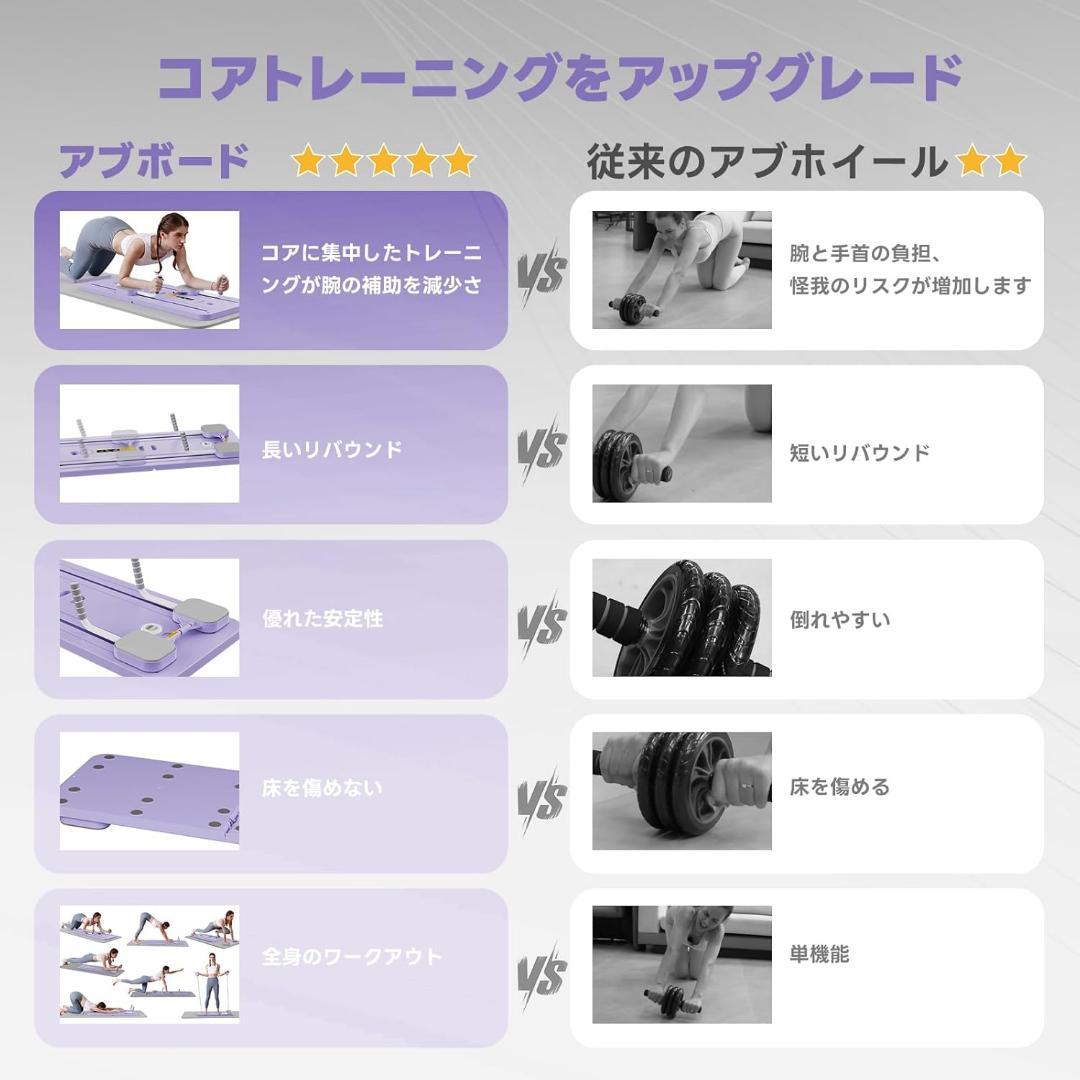 最終価格！家庭用 ピラティス ボディマシン 自動 腹筋 全身 コアトレーニング