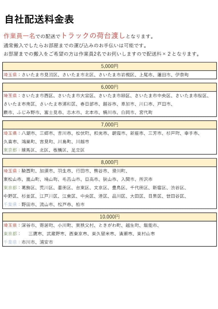 JD♦1183 namitaro 　ヤマト送料込み