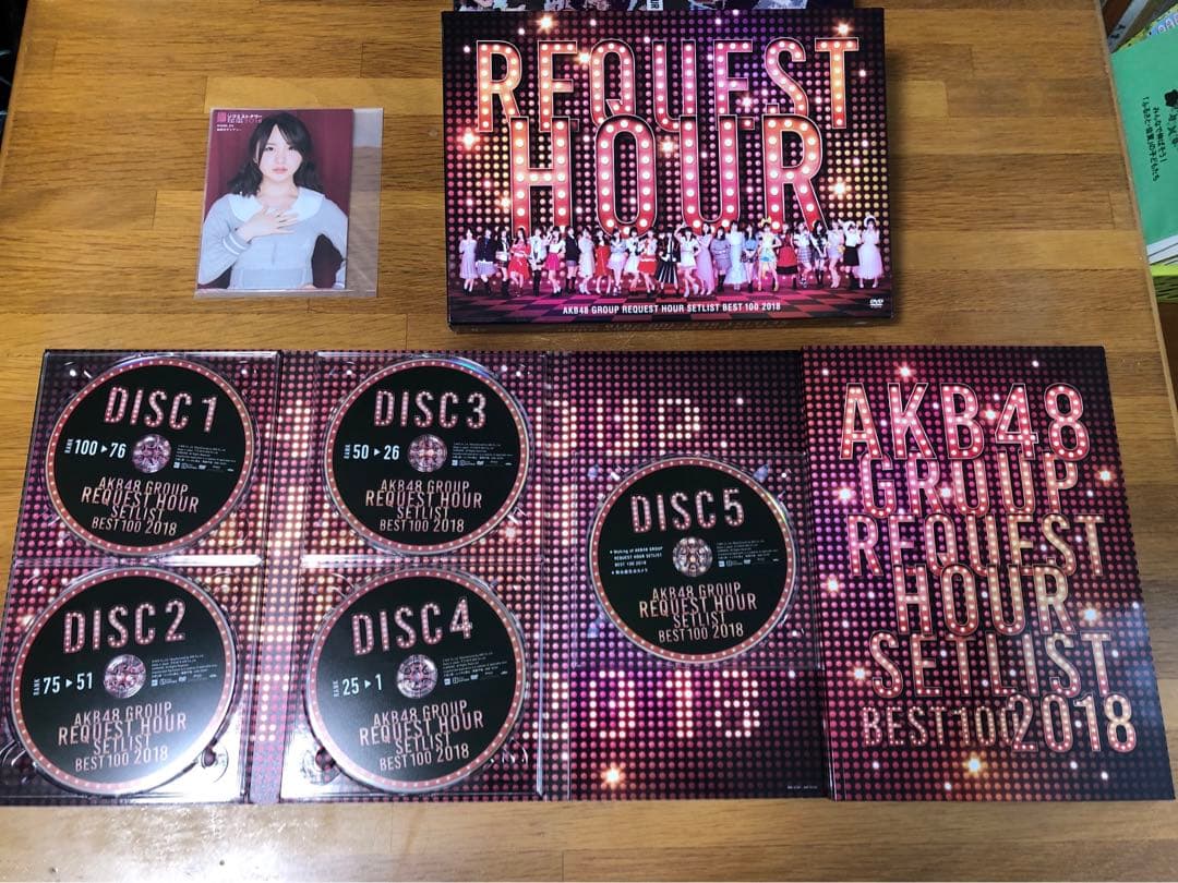 2018 2019のセットAKB48Gリクエストアワー セットリストベスト100