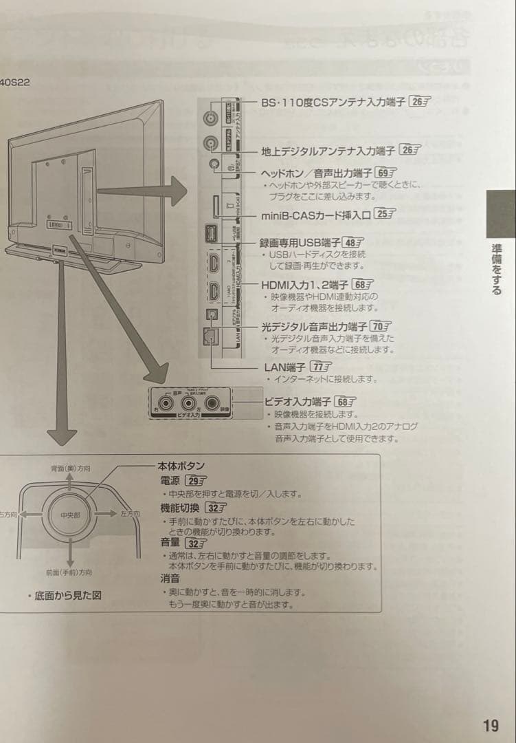 東芝レグザ40インチ　TOSHIBA REGZA 40S22