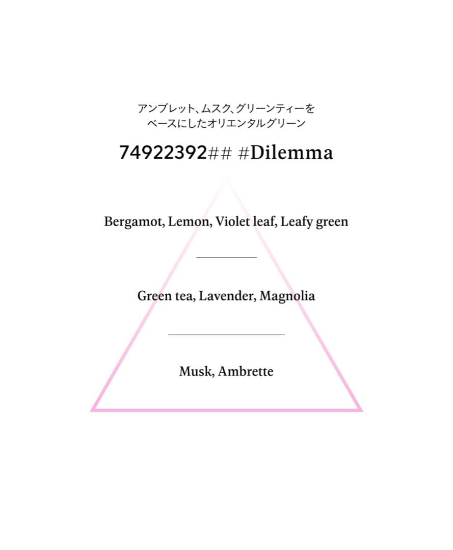 【AHRES 】Sound Skin Perfume #Dilemma 限定商品