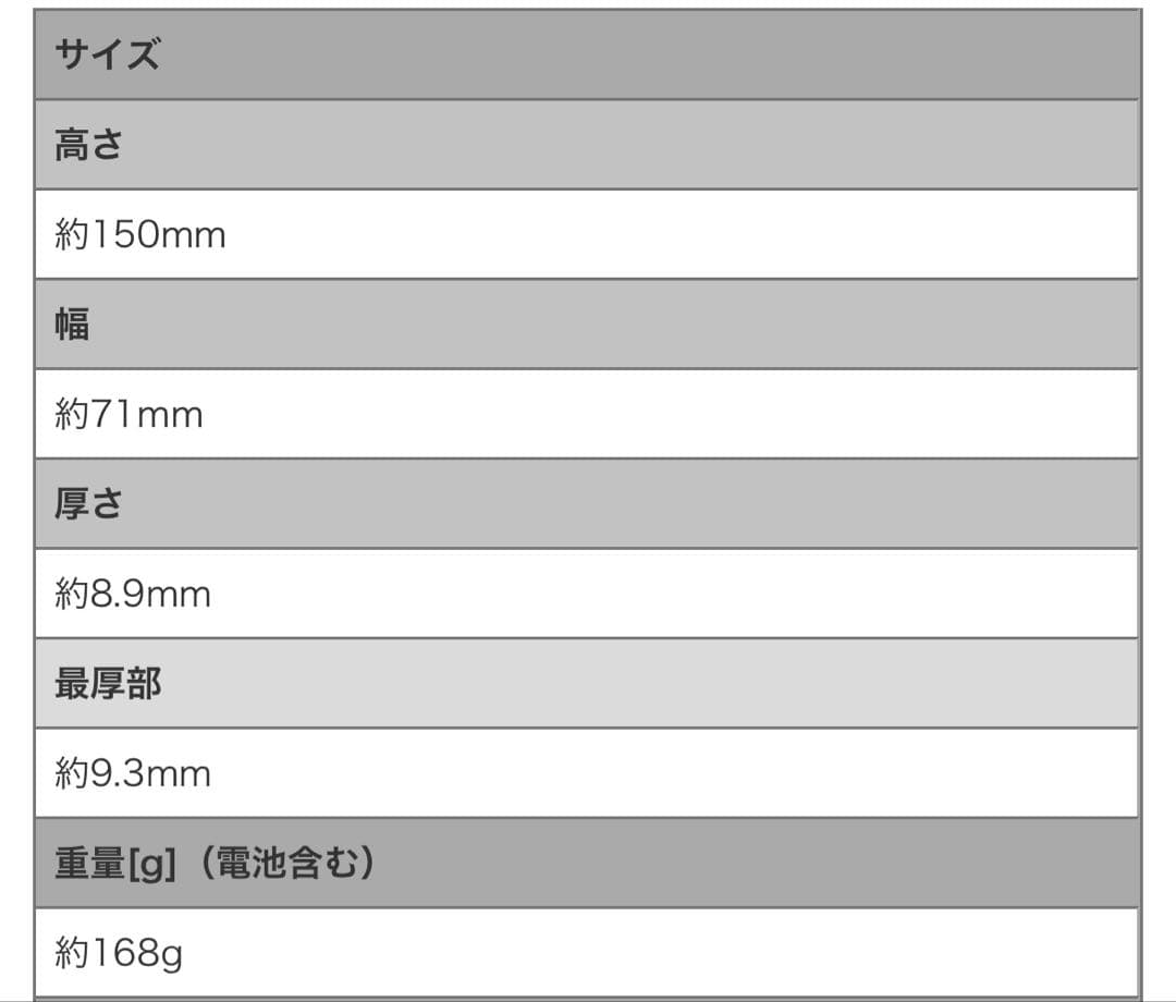 【中古品】Galaxy A22 黒