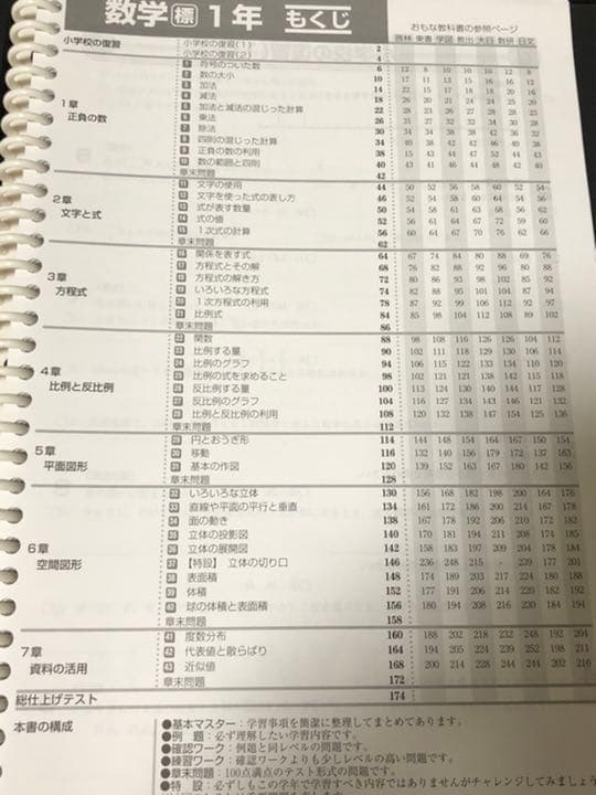 文部科学省指導要領準拠　中学生　中1 定期テスト対策　内申　問題集　参考書